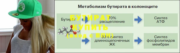 PSILOCYBIN Абаза